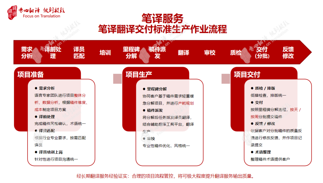 沙龙会sa36(国际)官方网站